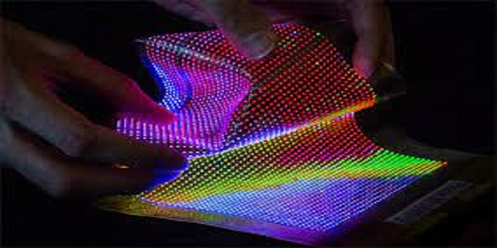 Micro-LED Market