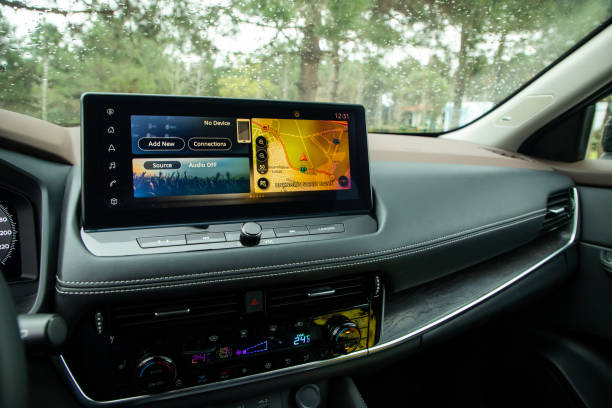 Automotive Infotainment Market